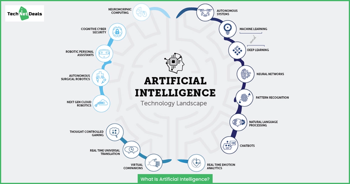 What Is Artificial Intelligence
