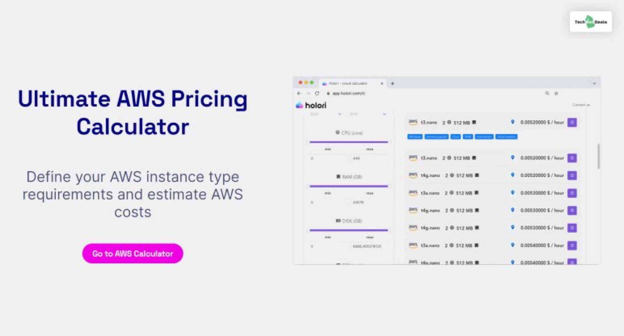 What Is AWS Calculator? Ultimate Guide In 2023 Tech Net Deals