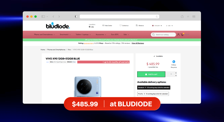 Vivo X90 Deals (Bludiode)