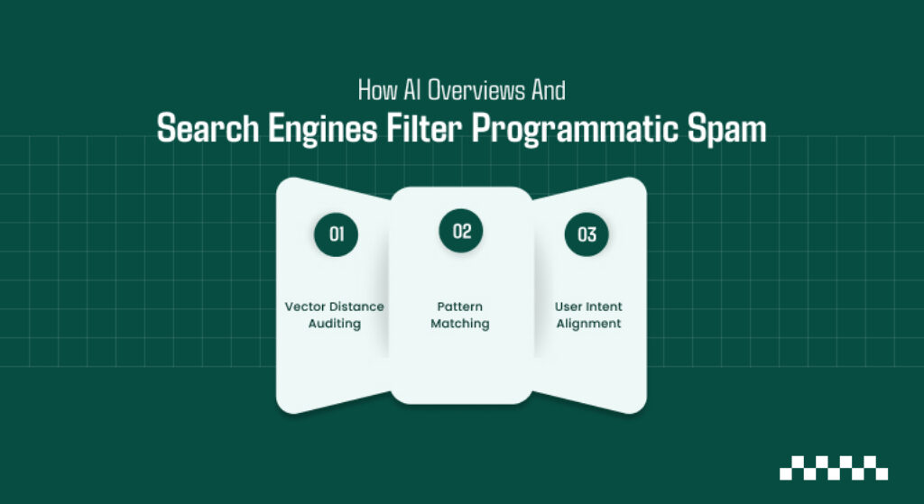 How AI Overviews And Search Engines Filter Programmatic Spam
