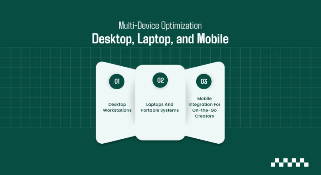 Multi-Device Optimization_ Desktop, Laptop, and Mobile