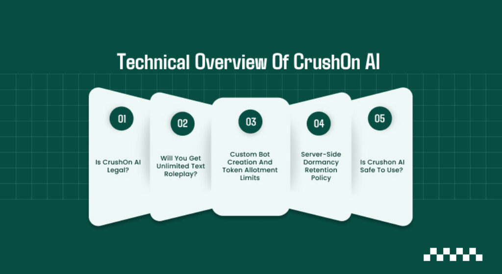 Technical Overview Of CrushOn AI