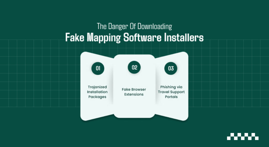 The Danger Of Downloading Fake Mapping Software Installers