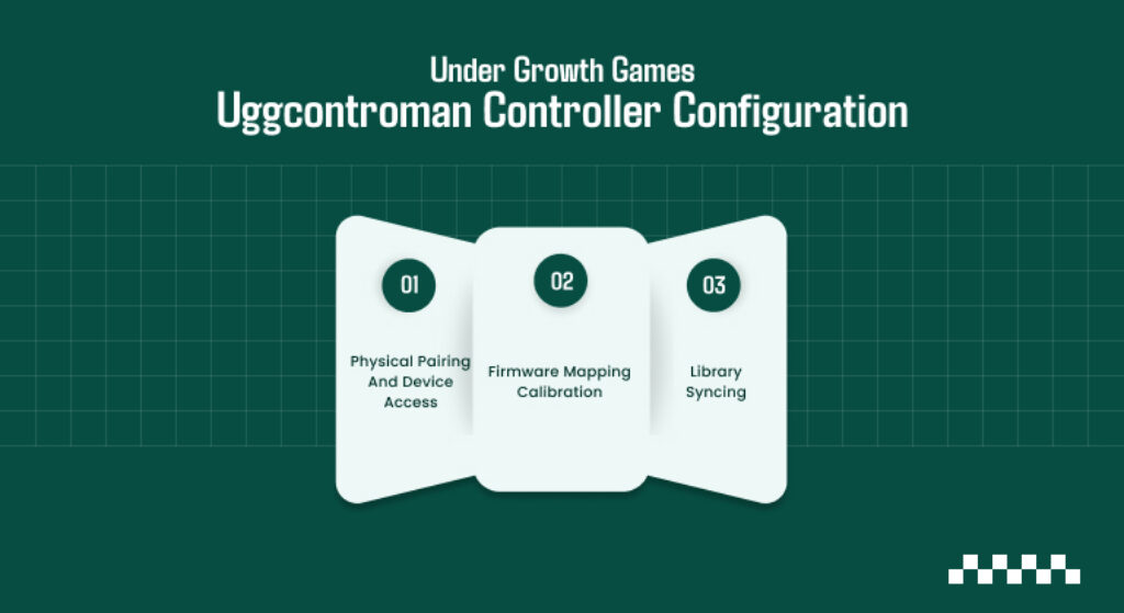 Under Growth Games Uggcontroman Controller Configuration