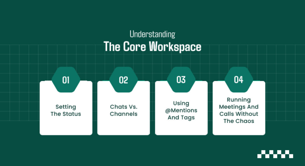 Understanding The Core Workspace